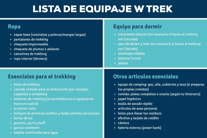 Texto del párrafo (2)